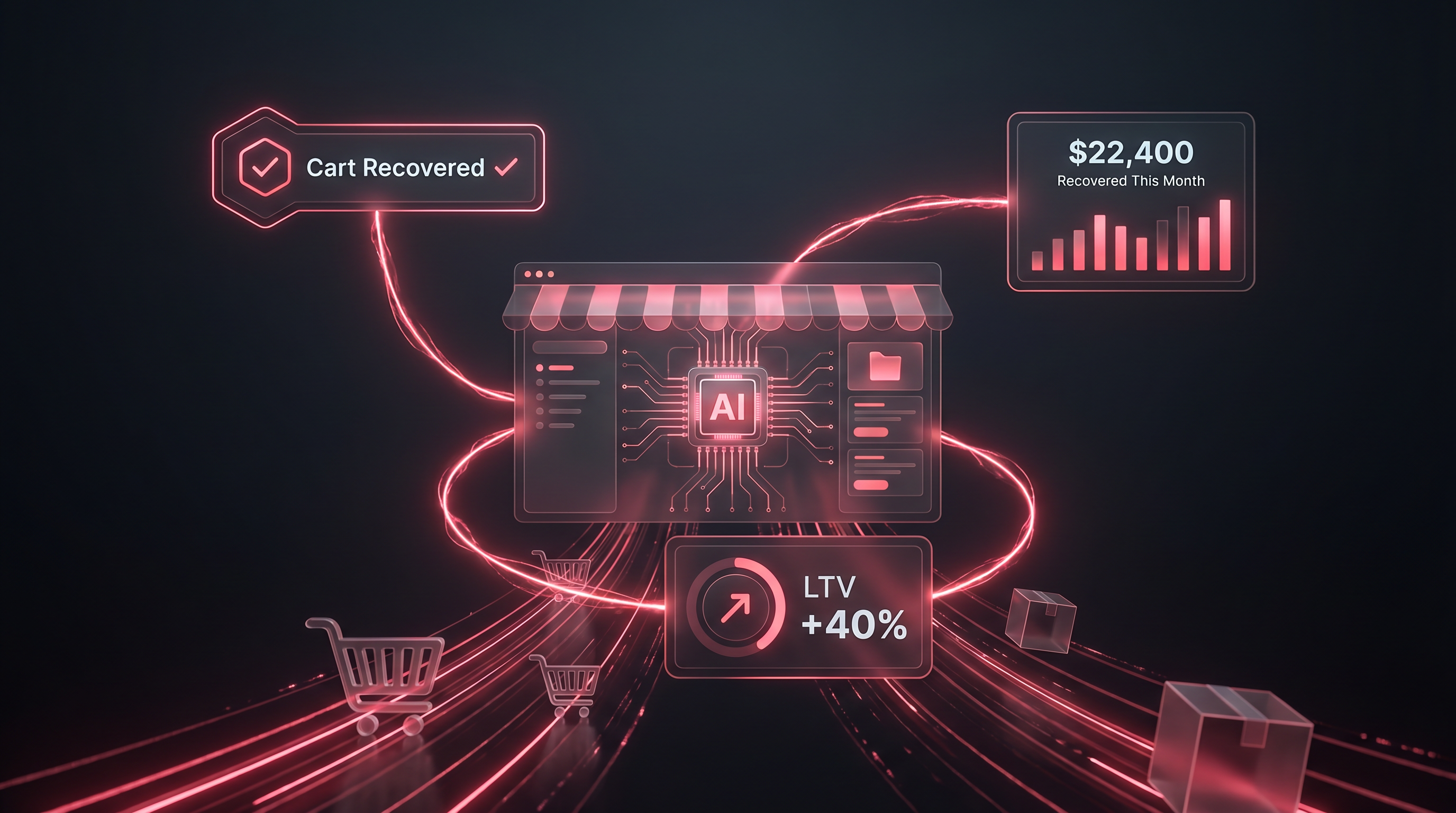 E-commerce AI Platform