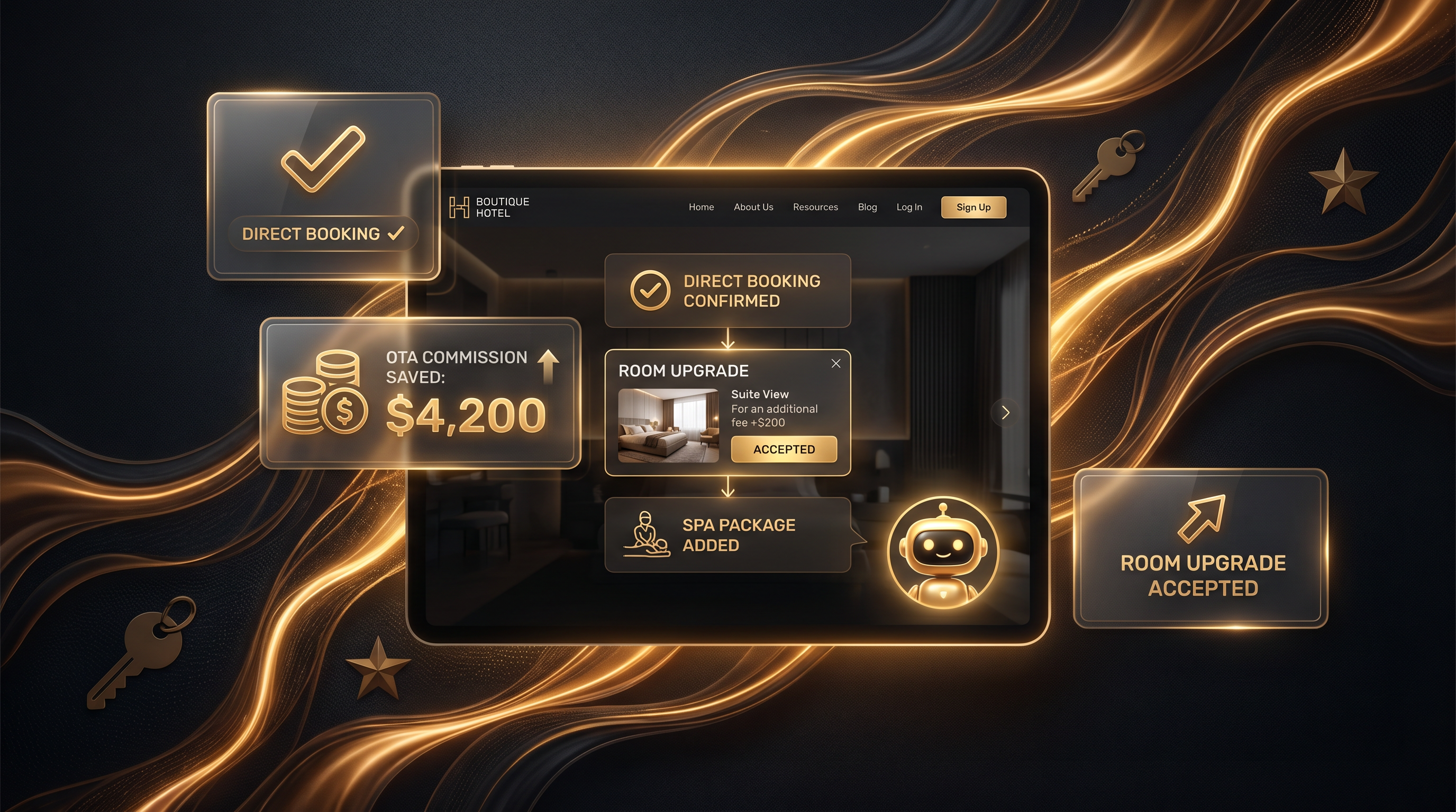 Hospitality AI Platform